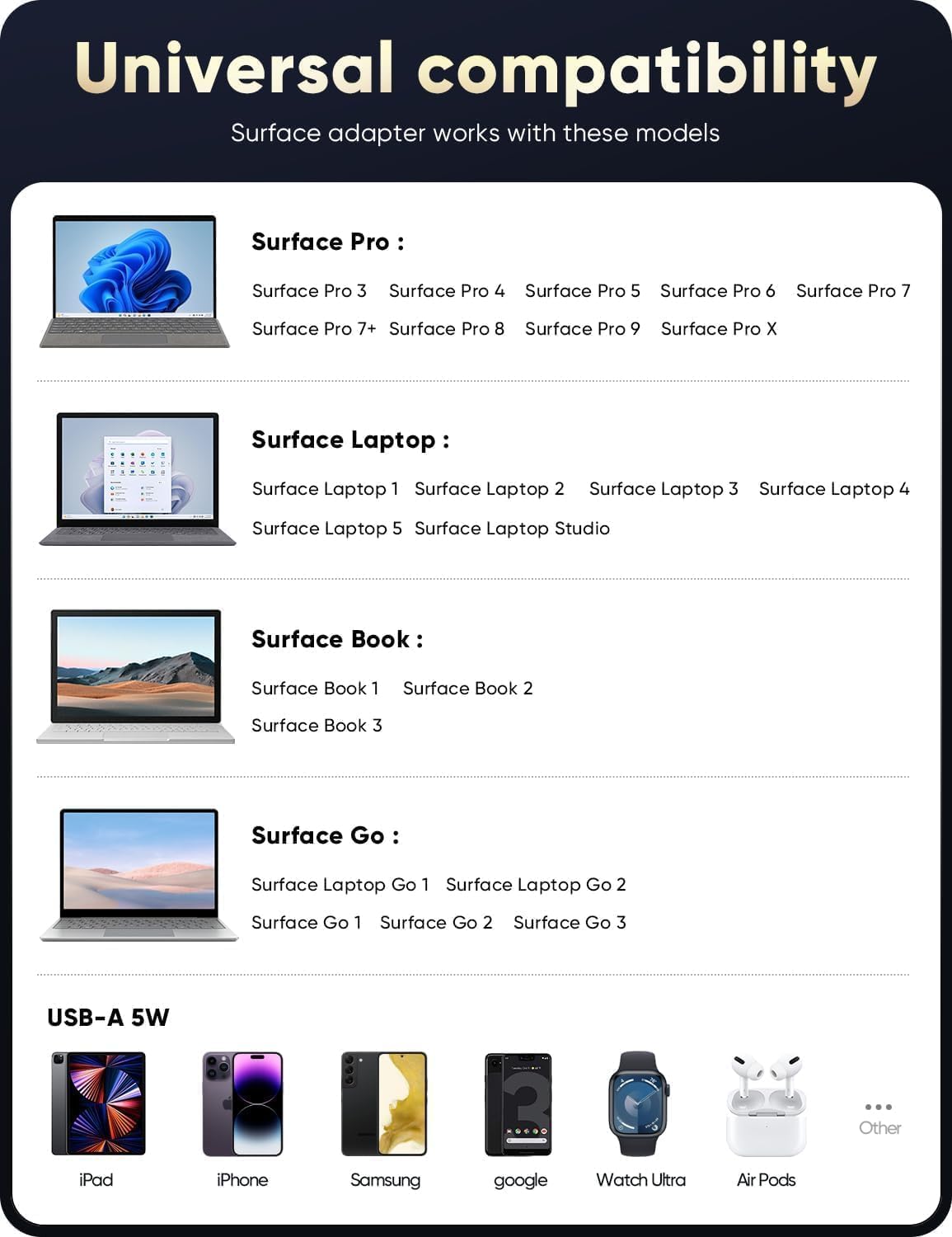Surface Pro Charger,65W Microsoft Surface Charger for Surface Pro 3/4/5/6/7/7+/8/9, Surface Laptop 1/2/3/4/5/6/7, Surface Go1/Go2/Go3, Surface Book 1/2/3, Surface LaptopGo 1/2/3, Surface Laptop Studio
