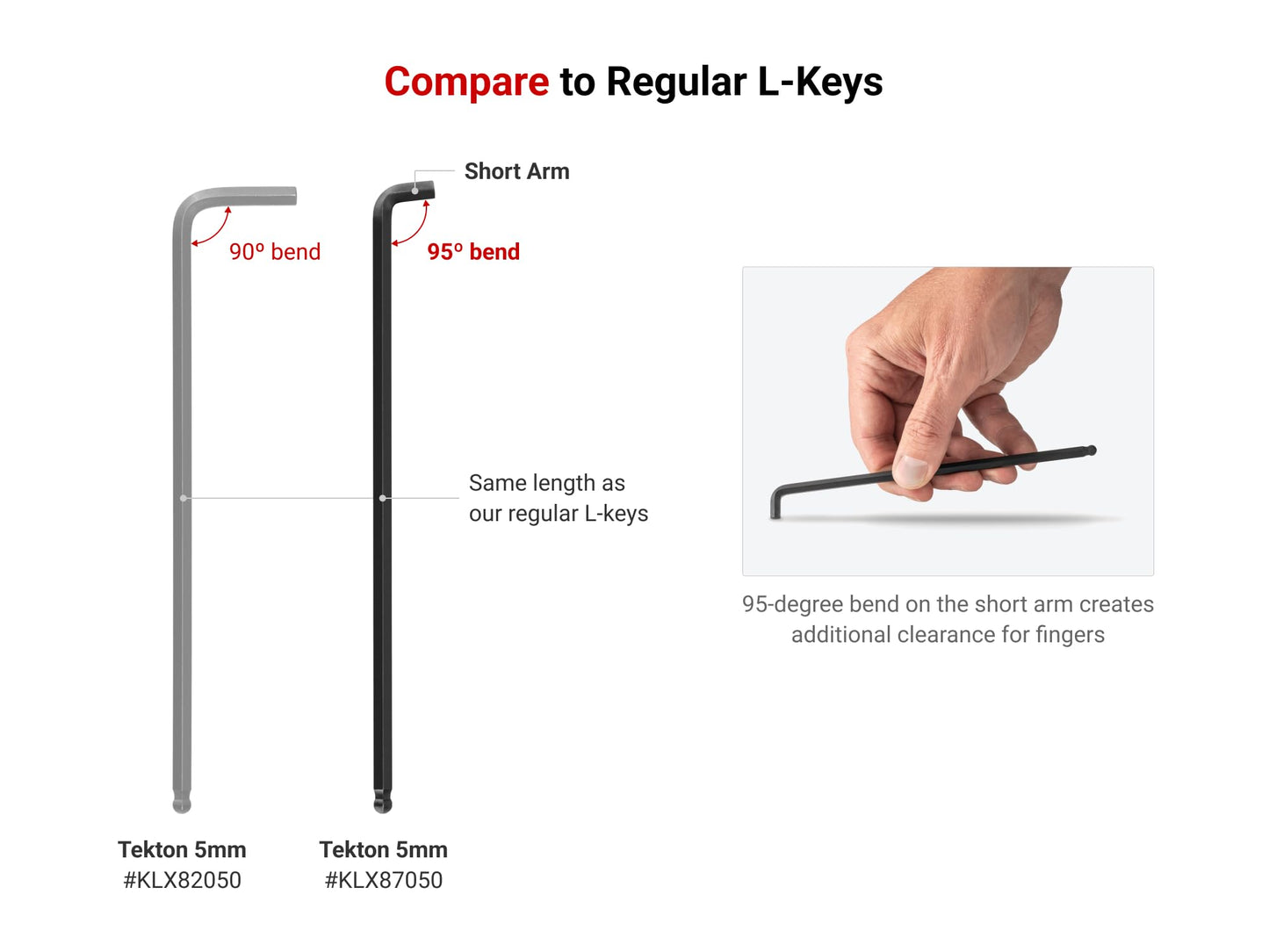 TEKTON Short Arm Ball End Hex L-Key Set with Holders, 28-Piece (0.050-3/8 in., 1.3-10 mm) | KLX91312