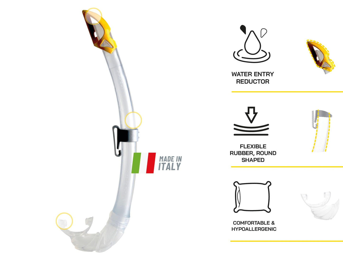 Cressi Onda & Mexico, Clear/Blue