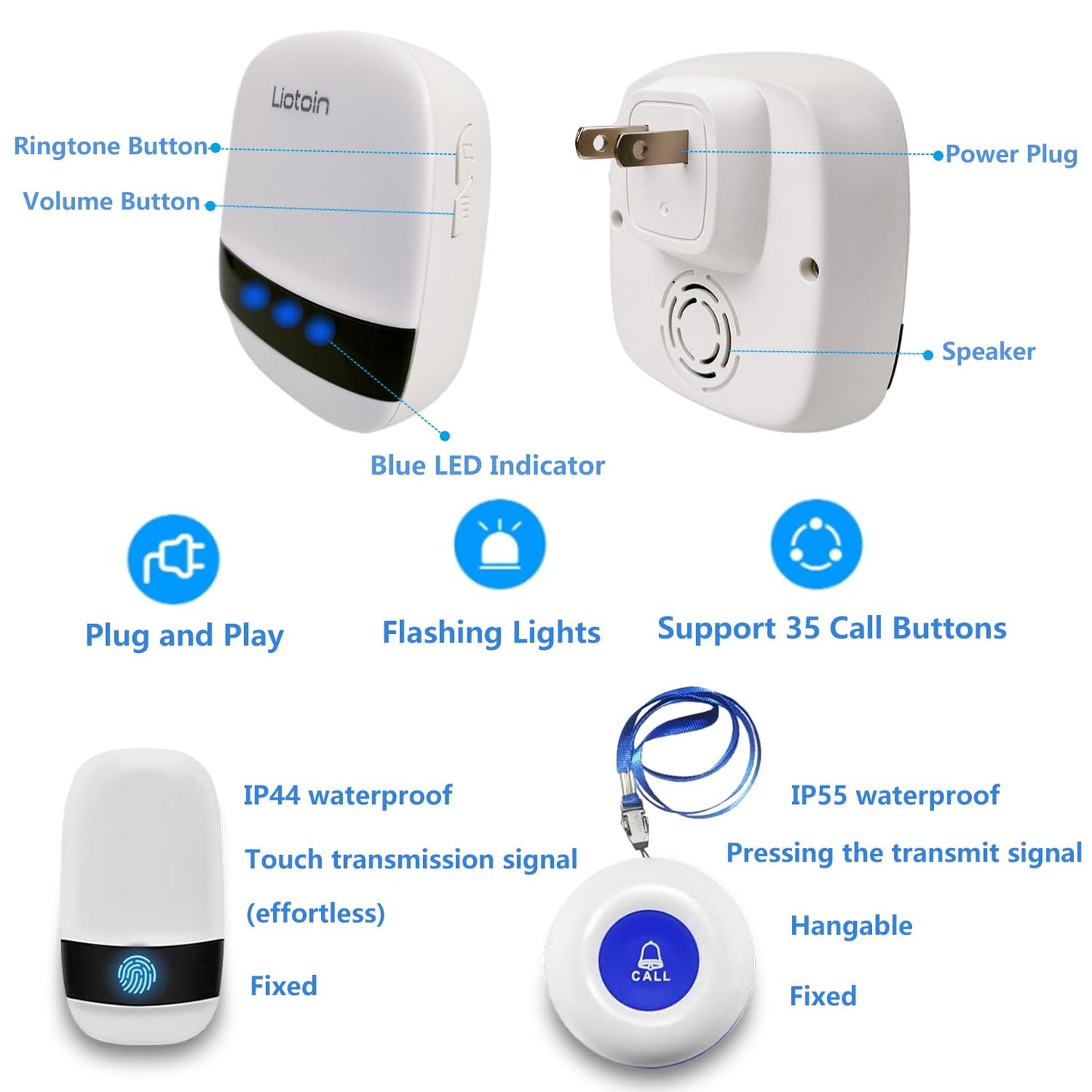 LIOTOIN Wireless Caregiver Pager Call Button Nurse Call Alarm System Alert Button Call Bell Panic Button for Elderly/Patient (2 Transmitter + 2 Plug-in Receiver)