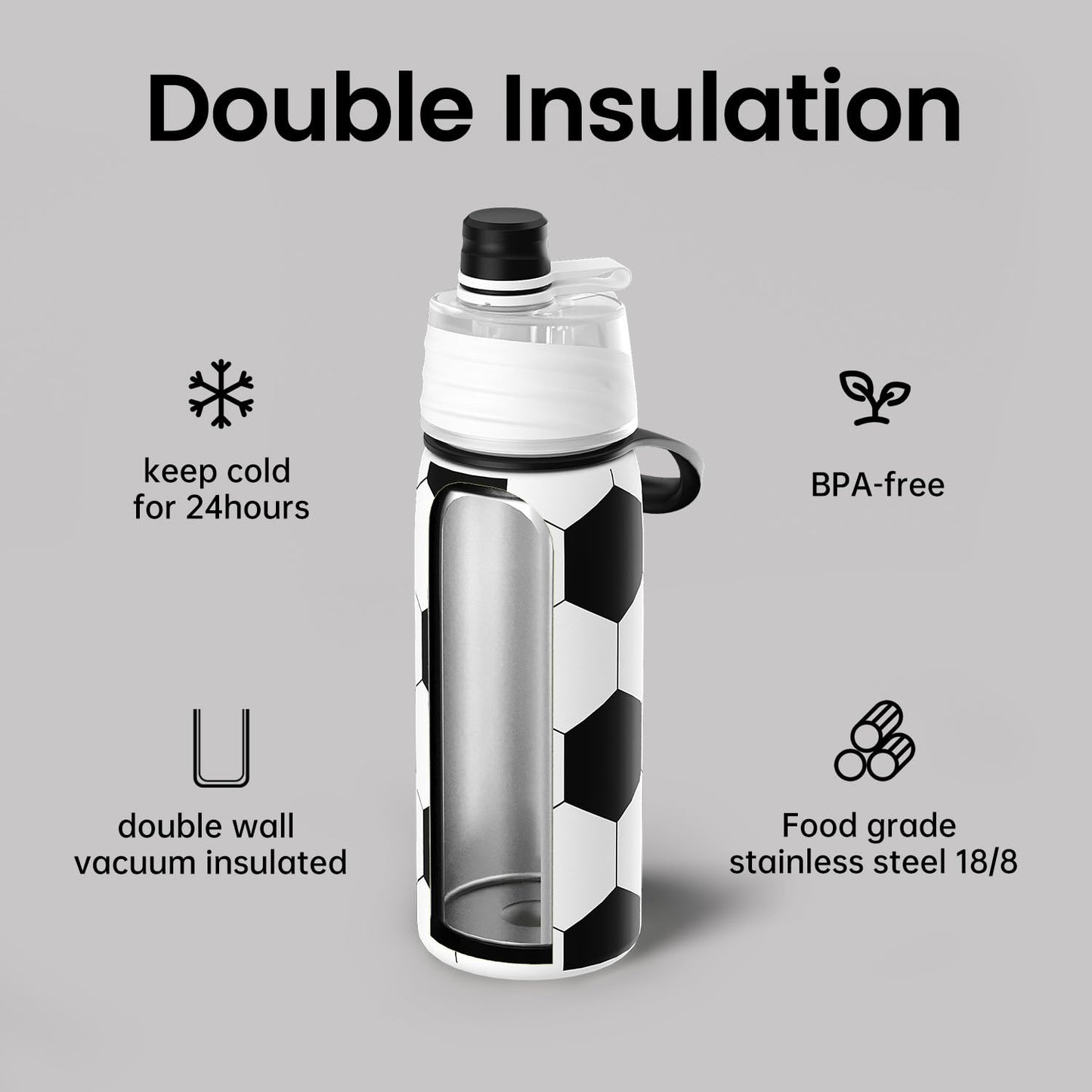 Magcheer 20oz Insulated Misting Water Bottle - 3D Textured Soccer Leak-Proof Cooling Sprayer for Training & Games