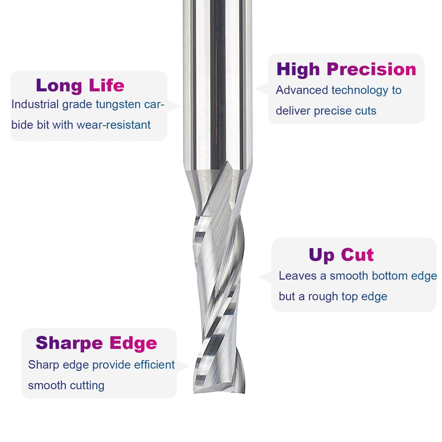 SpeTool Upcut Spiral Router Bit 3/8 inch Cutting Diameter 1/2 inch Shank 1-1/4 inch Cutting Length, Carbide CNC Router Bits End Mill for Wood Mortises Carving Engraving