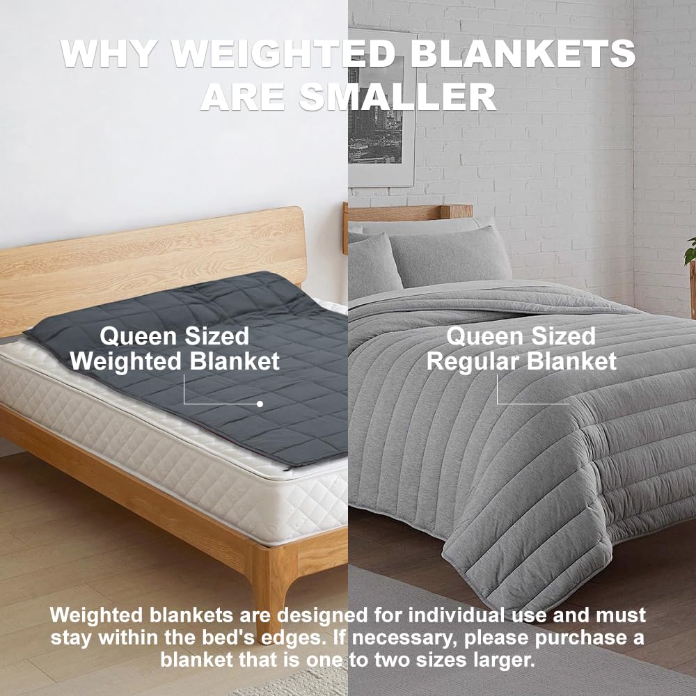 CZZZ Cooling Weighted Blanket 15 lbs - 48"x72" with Glass Beads for Adults, Full Double Twin Size Bed Soft Breathable Washable Heavy Blanket