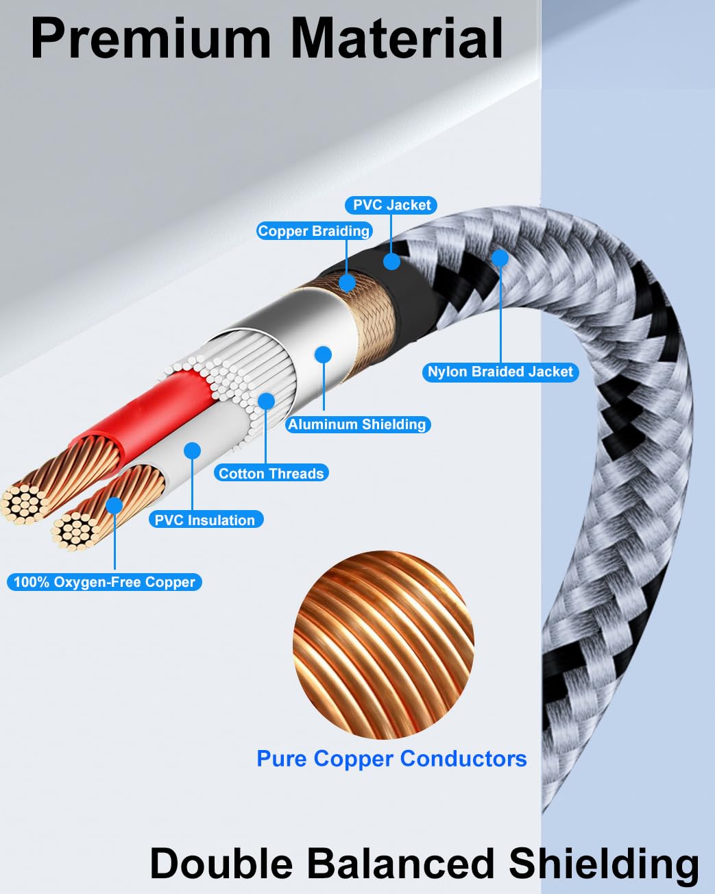 SNANSHI 2Pack XLR Cables 50ft - Balanced XLR Microphone Cable with Oxygen-Free Copper, Dual Shielding, Gold-Plated Connectors, and Nylon Braided Jacket for Mics, Mixers, and Audio Interfaces