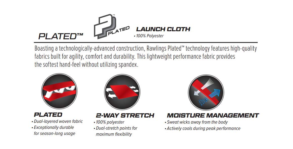 *LNCHKPP-W/B-88 PIP KNC PNT S