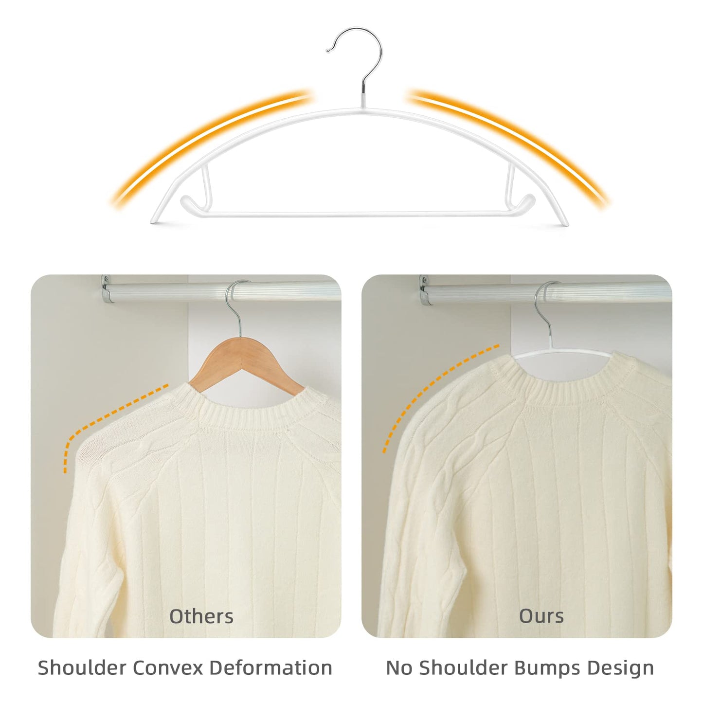 Nature Smile Non Slip PVC Coating Sweater Hangers,Dress Suit Coat Hangers,Shoulder Bump Free Golf T Shirts Clothes Hangers (White Color 20 Pack)