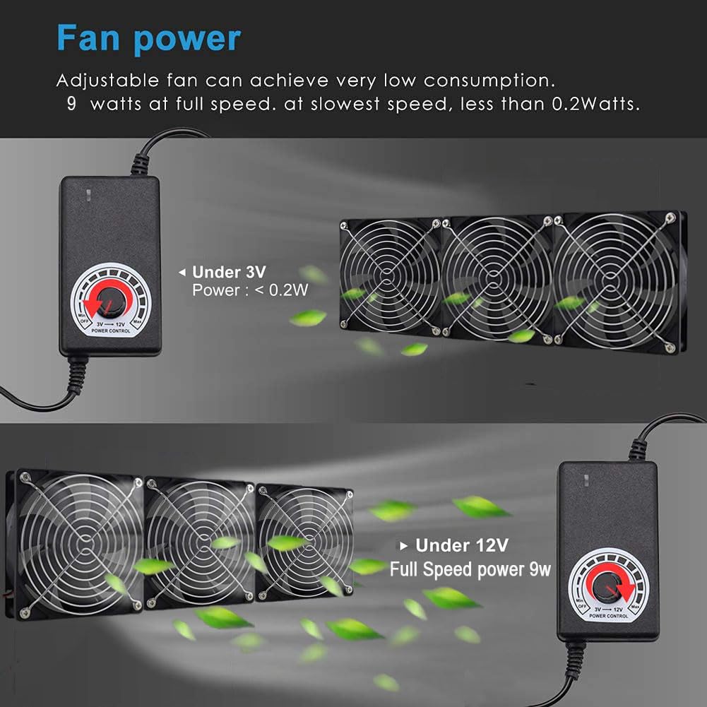 LUCKTE Upgrade Axial Fan 3 Big Airflow120mm Fans DC 12V Powered Fan with AC 110V - 240V Speed Control, Cabinet Chassis Cooling Fan, Server Workstation Cooling Fan (3-Fans)