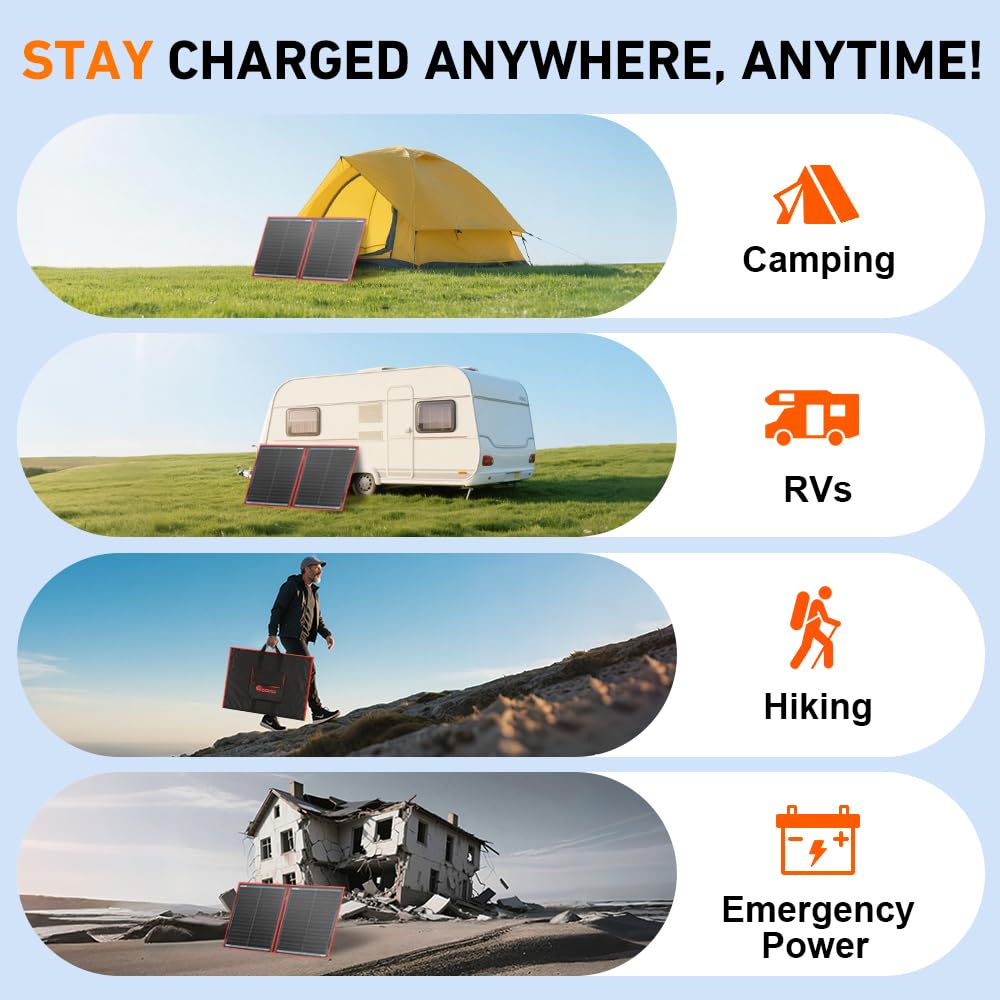 DOKIO 110w 18v Portable Foldable Solar Panel Kit (21x28inch, 5.9lb) Solar Charger With Controller 2 Usb Output To Charge 12v Batteries/Power Station (AGM, Lifepo4) Rv Camping Trailer Emerge……