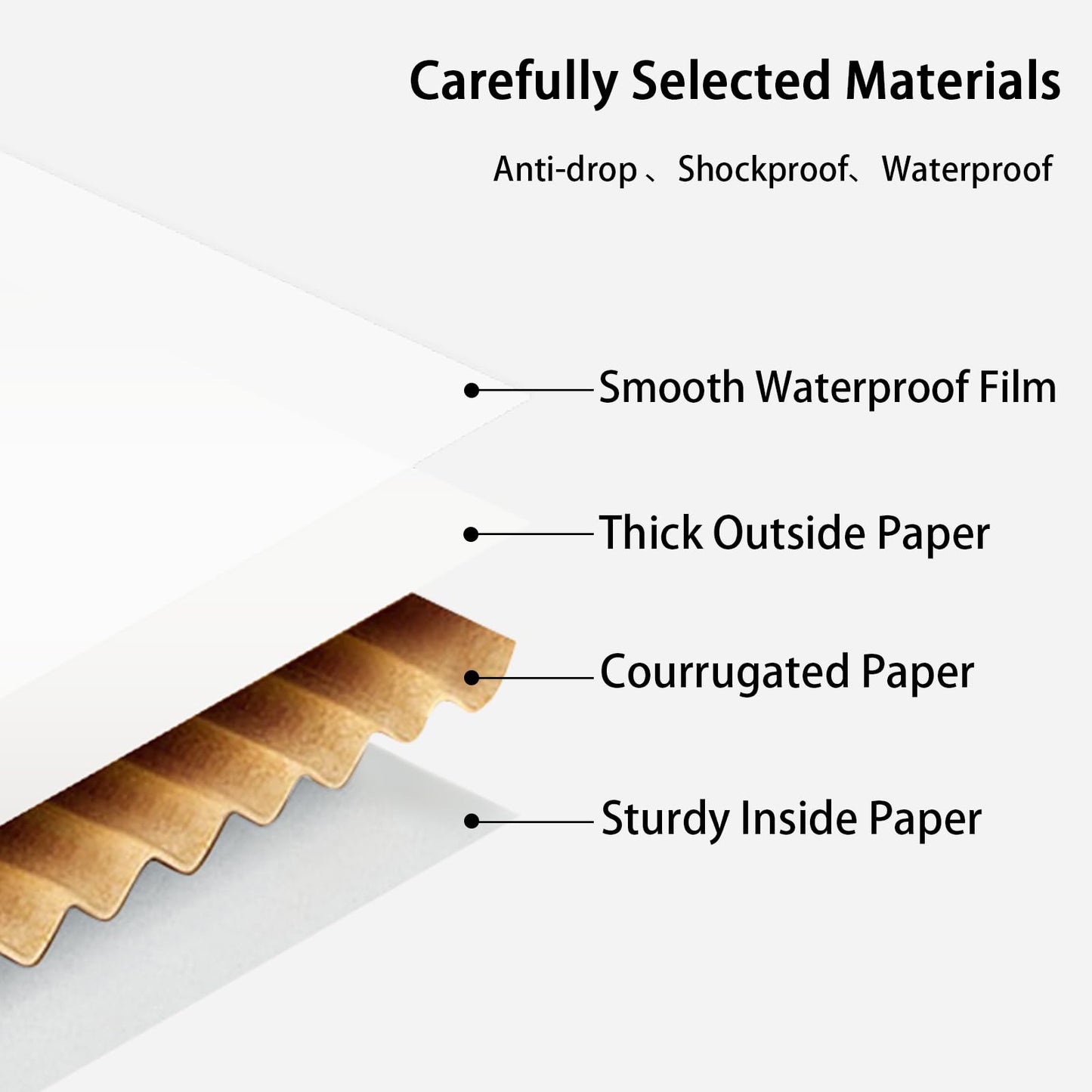 8x8x4 Inch White Shipping Boxes 30 Pack, Mailer Boxes for Packaging Small Business Supplies, Cardboard Boxes for Packaging, Packing Gift Boxes