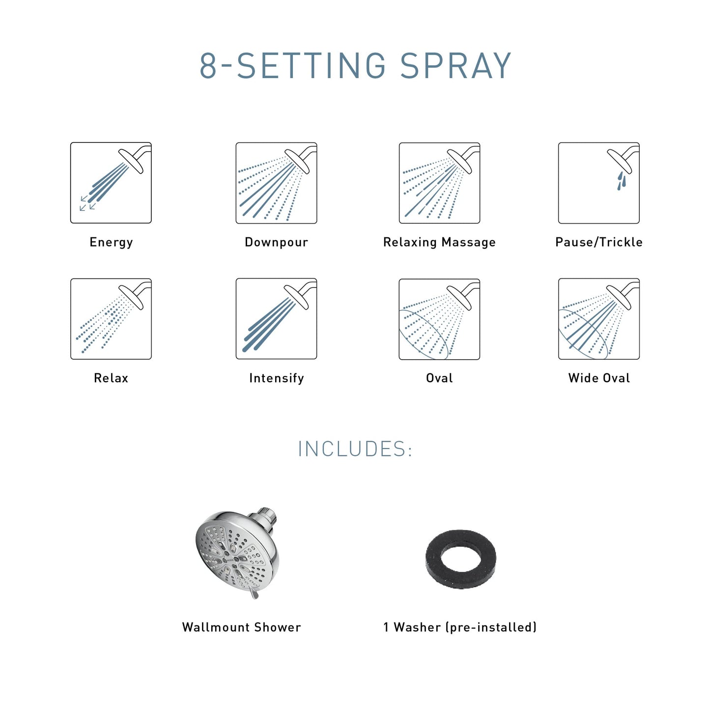 Moen 200W0BL Hydro Energetix Eight-Function 5" Diameter Spray Head Standard, Matte Black