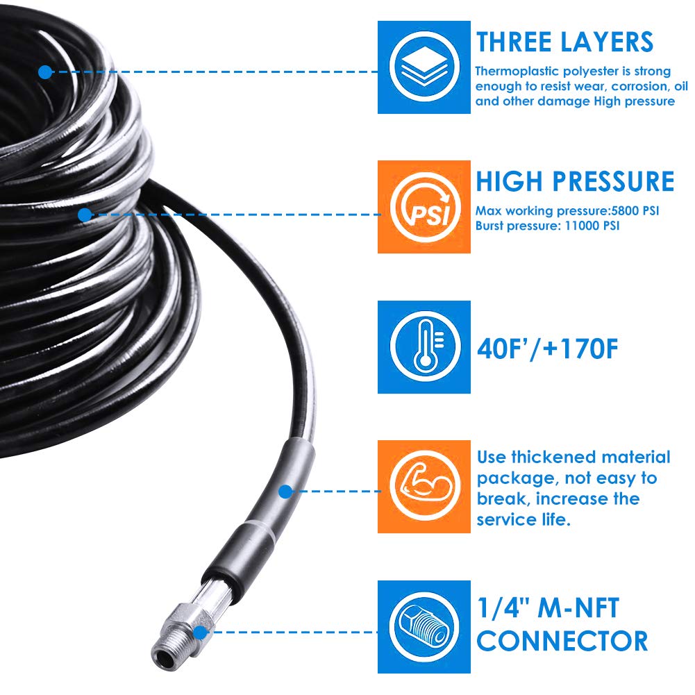 ZOFINE Sewer Jetter Kit, 50FT, 5800PSI, Plastic, 1/4 Inch NPT, 600 Inches, 1 Pack, 50FT