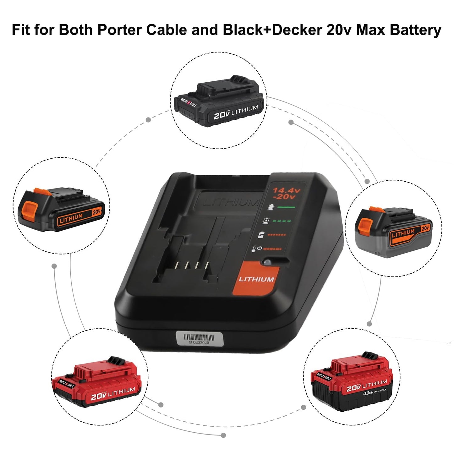20V Charger Replace for Black and Decker 20V Max Battery Charger BDCAC202B Compatible with Black and Decker 20 Volt Lithium Battery LBXR20 LBXR2020 LB2X4020 PCC685L PCC680L PCC681L