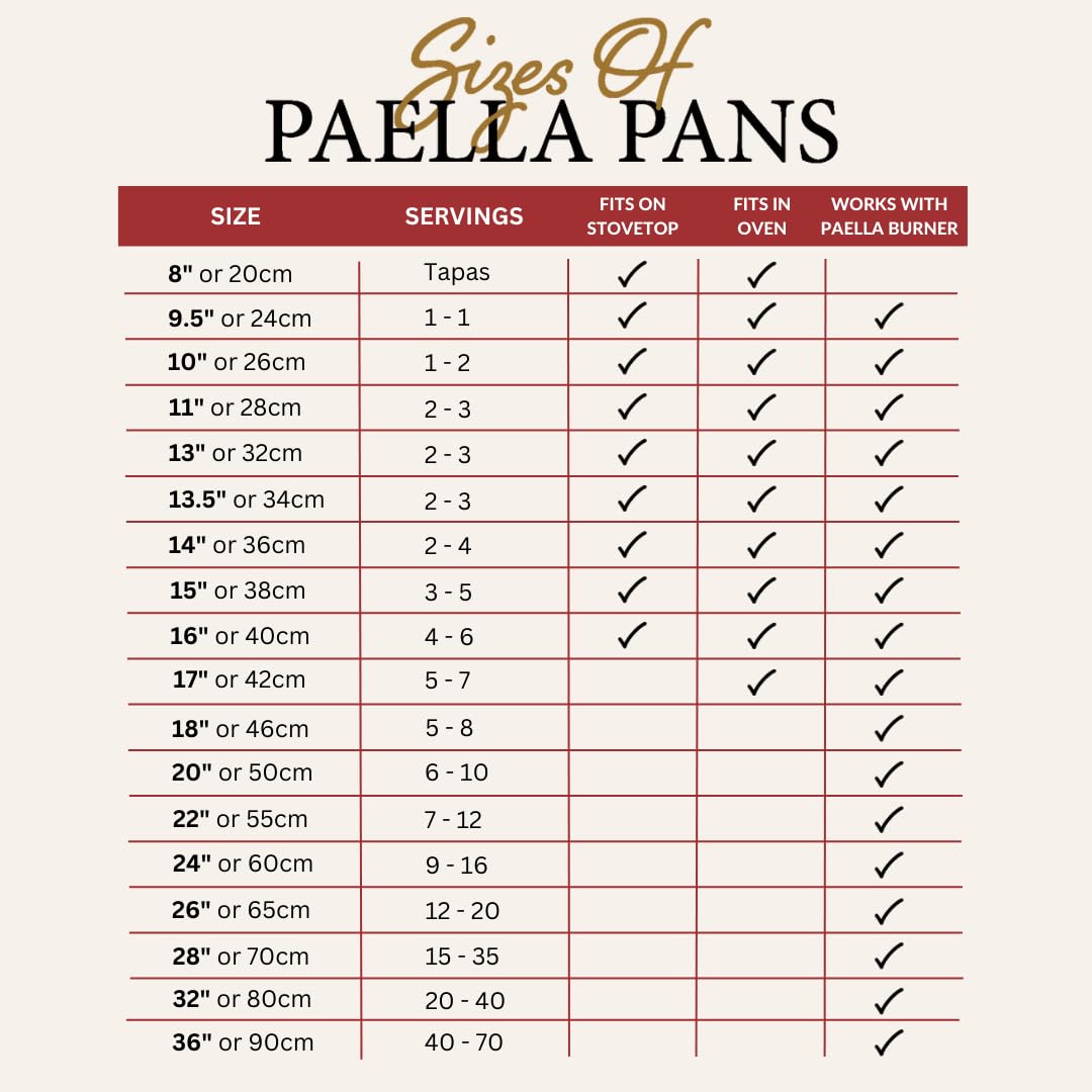 Garcima 18-Inch Carbon Steel Pan (46 Cm)