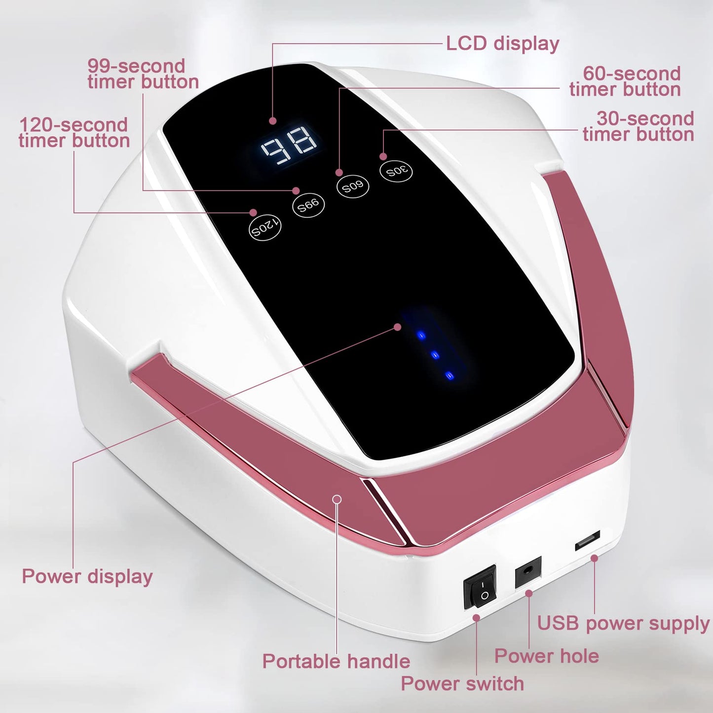 96W Rechargeable UV Light for Nails - Cordless LED Lamp With Portable Handle, Auto Infrared Sensor, 4 Timers - Professional Curing Tool for Gel Polish (White)