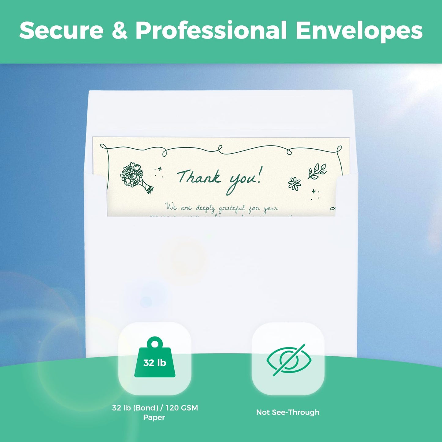 Blank White Cards and Envelopes 200 Pack, Ohuhu 5 x 7 Heavyweight Folded Cardstock and A7 Envelopes for DIY, Wedding, Birthday, Invitations, Thank You & All Occasion