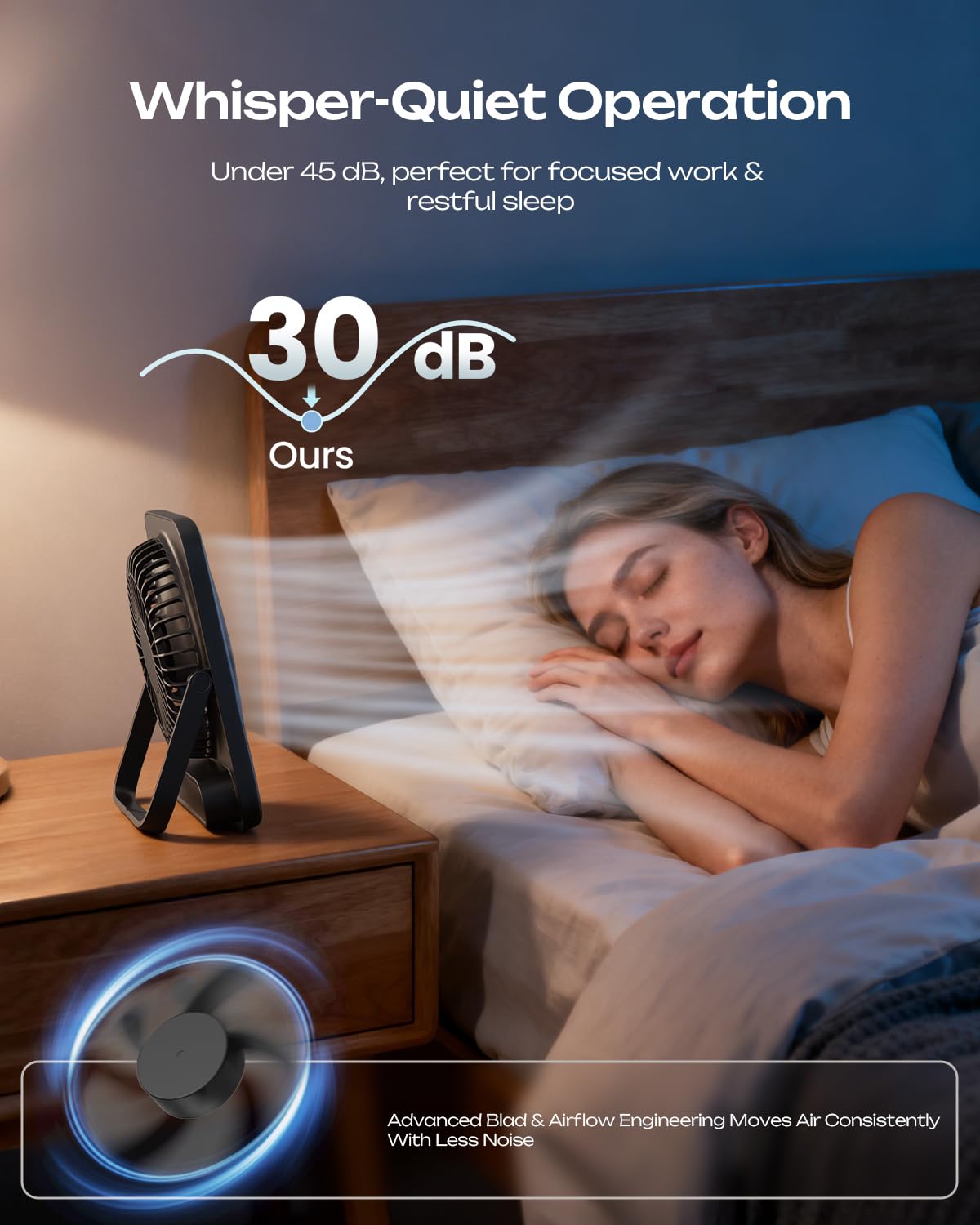 Otlonpe Personal Portable Desk Fan 2 Pack, 4000mAh Small Rechargeable Portable Fan Battery Operated & USB Powered for Travel Sleeping Bedroom Office Home Table, Cordless, Quiet, 4-Speed 6.5 Inch