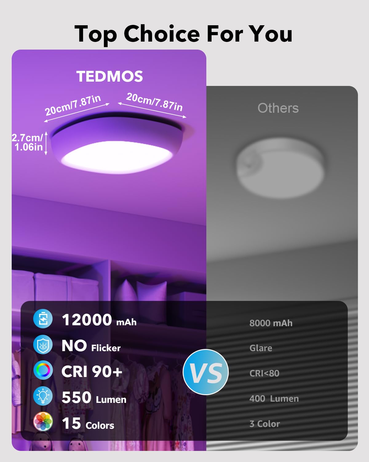 Rechargeable IP54 Waterproof Shower Light Indoor, 12000mAh Motion Sensor Wireless RGB Ceiling Light with Remote No Wiring, Battery Operated Closet Lights Cordless LED Overhead Lighting for Bathroom