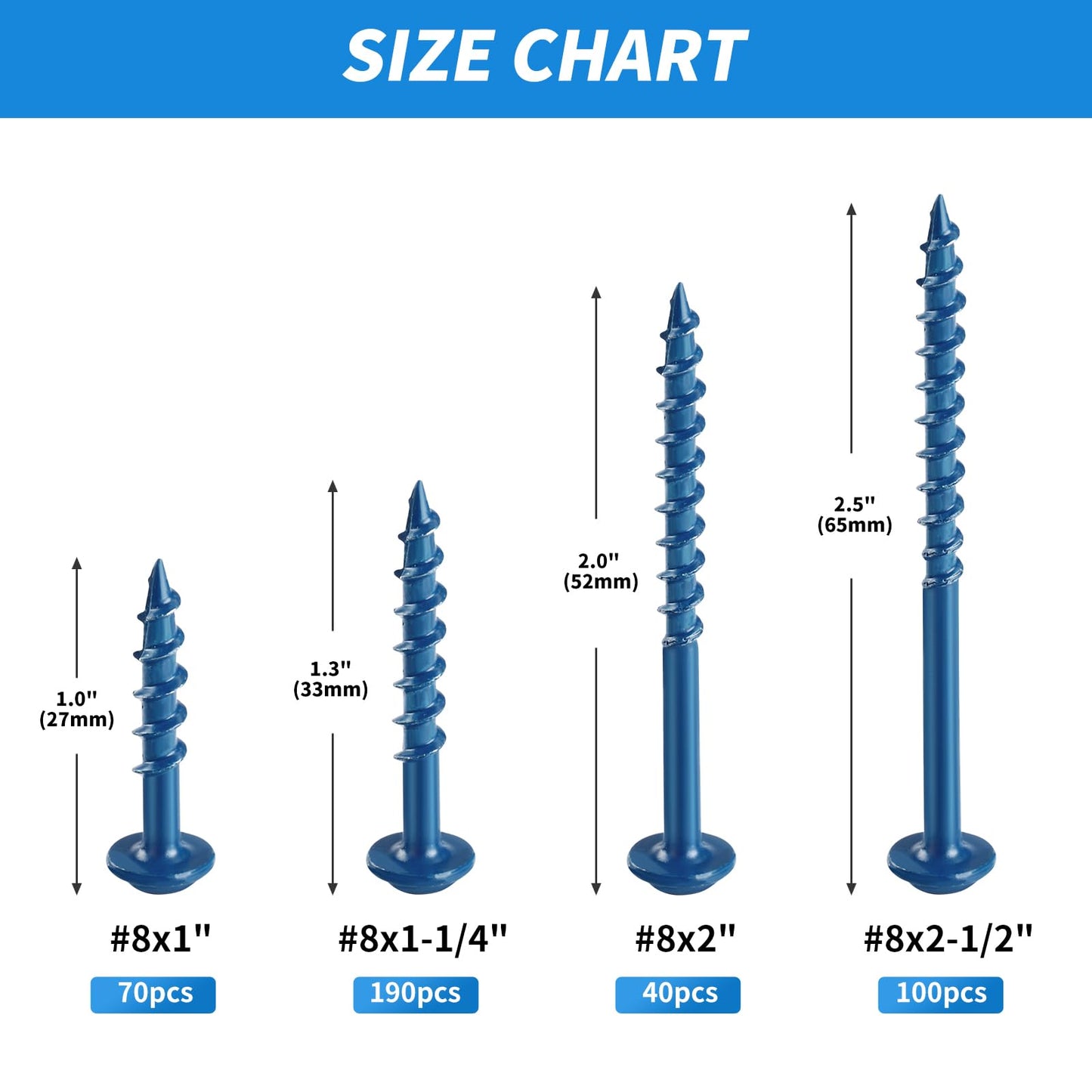 Besitu 400Pcs Pocket Hole Screws Assortment Kit, 4 Sizes #8 x 1, 1-1/4", 2", 2-1/2" Coarse Thread Wood Screws with Square Drive, Blue Anti-Rust Coated for Outdoor, Self Tapping, Drive Bit Included