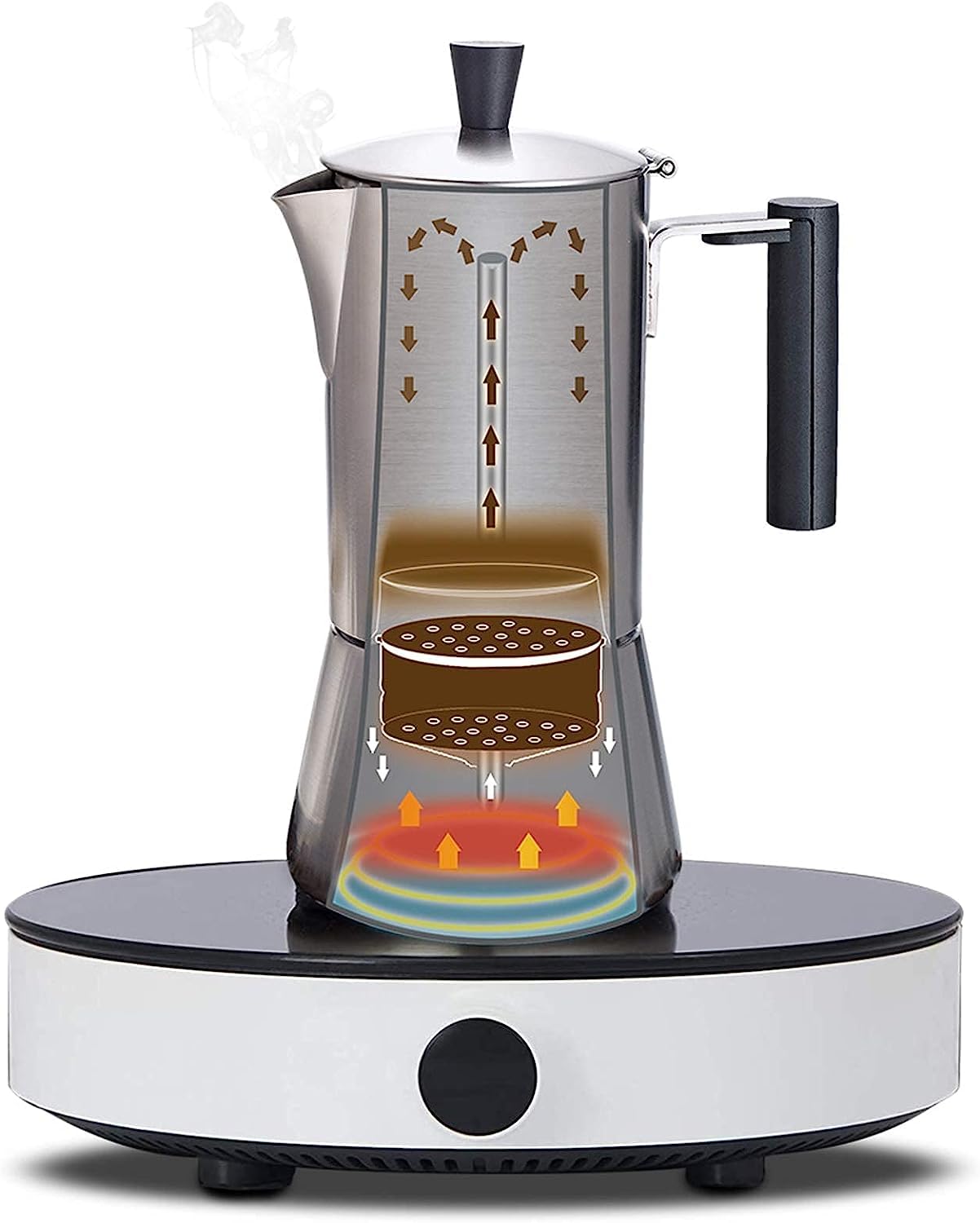 Easyworkz Pedro Stovetop Espresso Maker 4-6Cup 300ml Stainless Steel Italian Coffee Machine Maker Induction Moka Pot