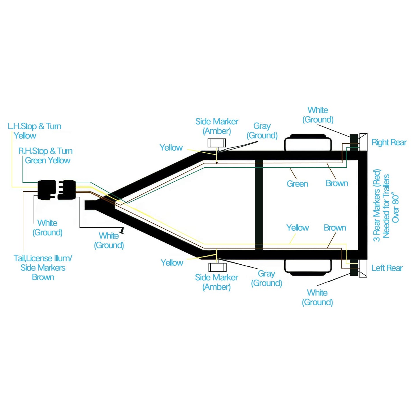 Kohree New LED Submersible Trailer Tail Light Kit, 12V LED Utility Trailer Lights DOT Approval, Submersible License Lights and Wiring Kit Combined Stop,Taillights, Turn for Boat Trailer