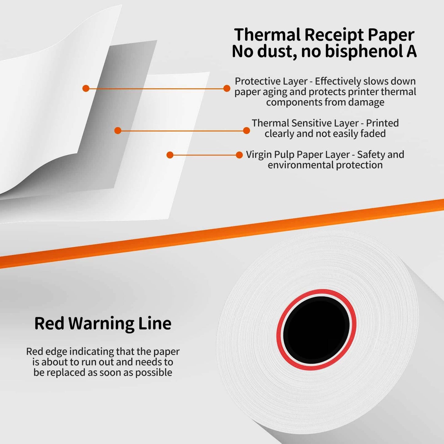 100 Rolls 2 1/4" x 50' Thermal Paper Receipt Rolls, 2.25in x 50ft Cash Register POS Paper fits All Credit Card Terminals, 58mm Thermal Receipt Paper