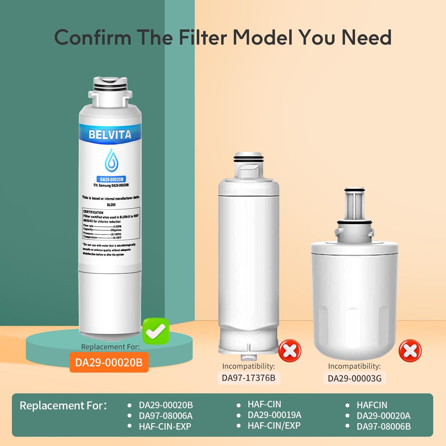 BELVITA DA29-00020B Refrigerator Water Filter Compatible with Samsung DA29-00020B-1, DA29-00020A, DA97-08006A, HAF-CIN/EXP, RF28HFEDBSR, RF28HMEDBSR, RF263BEAESR, RF263TEAESG, RF4267HARS, 469101 3PACK