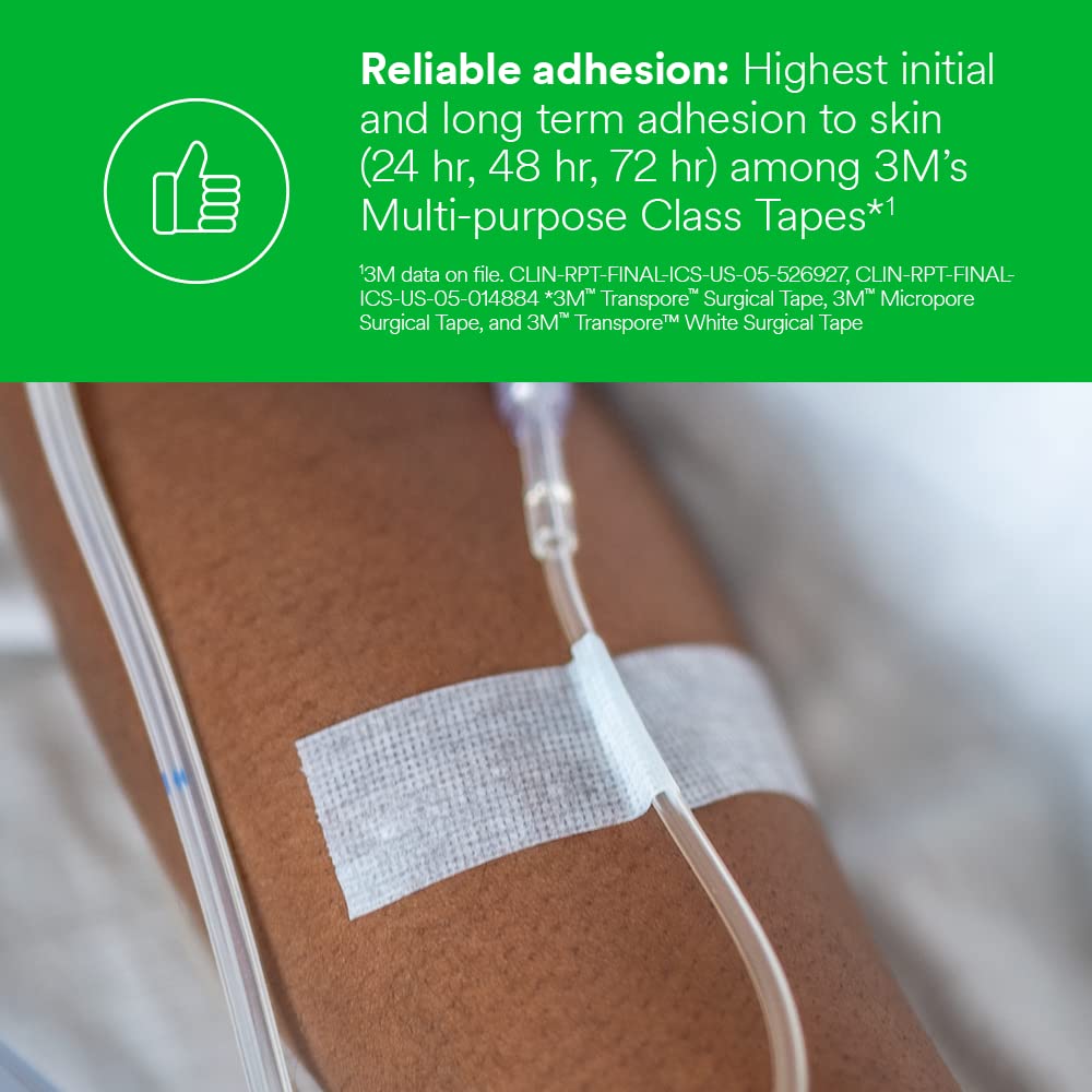 3M Kind Removal Silicone Tape 1" x 5.5yds (Each), # 2770-1