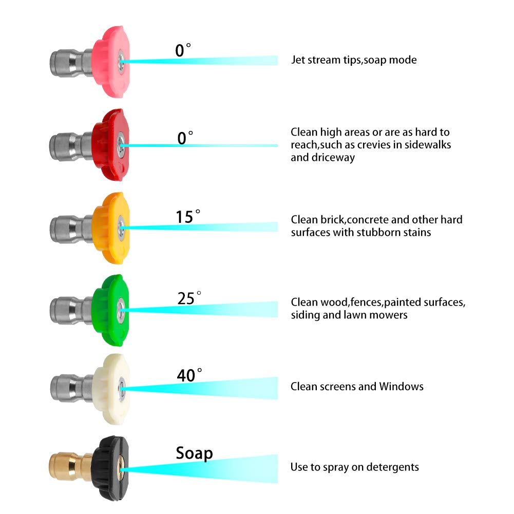4000 PSI High Pressure Washer Gun Kit with Replacement Extension Wand,M22-14mm Fitting Gun,1/4”×50FT Hose,6 Spary Nozzle,30 Degree Curved Wand…