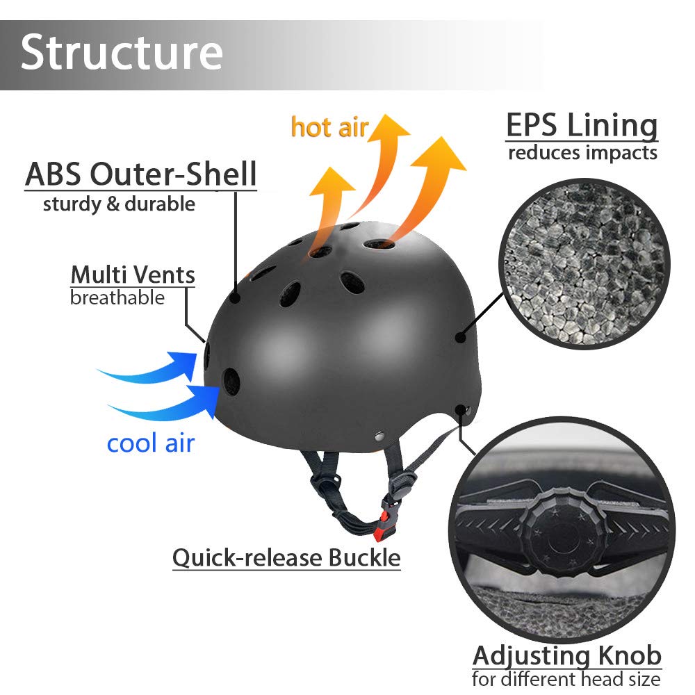 Besmall Skateboard/Skate Helmet with Protective Gear Knee Pads Elbow Pads Wrist Guards for Kids/Youth BMX/Skateboard/Bike, for Head Size M (52-57cm) Black