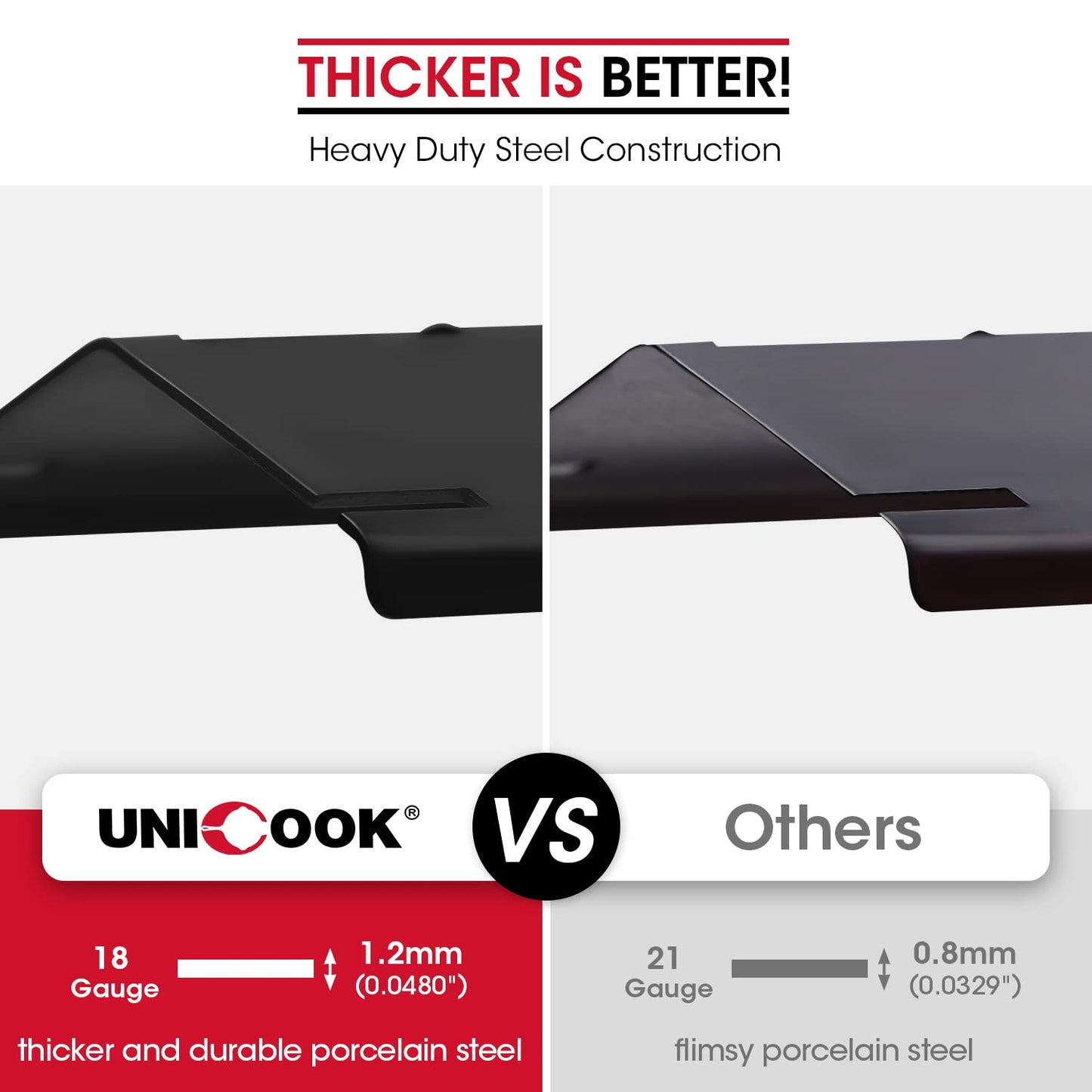 Unicook Heavy Duty Adjustable Porcelain Grill Heat Plate Shield, Heat Tent, Burner Cover, Flame Tamer, Flavorizer Bar for Gas Grill, Extends from 11.75" L up to 21" L, 4 Pack