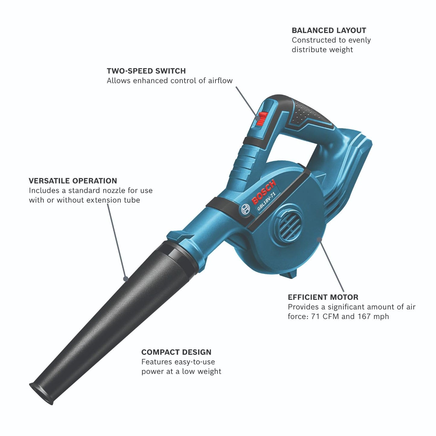 Bosch GBL18V-71N 18V Cordless Blower (Bare Tool) , Black