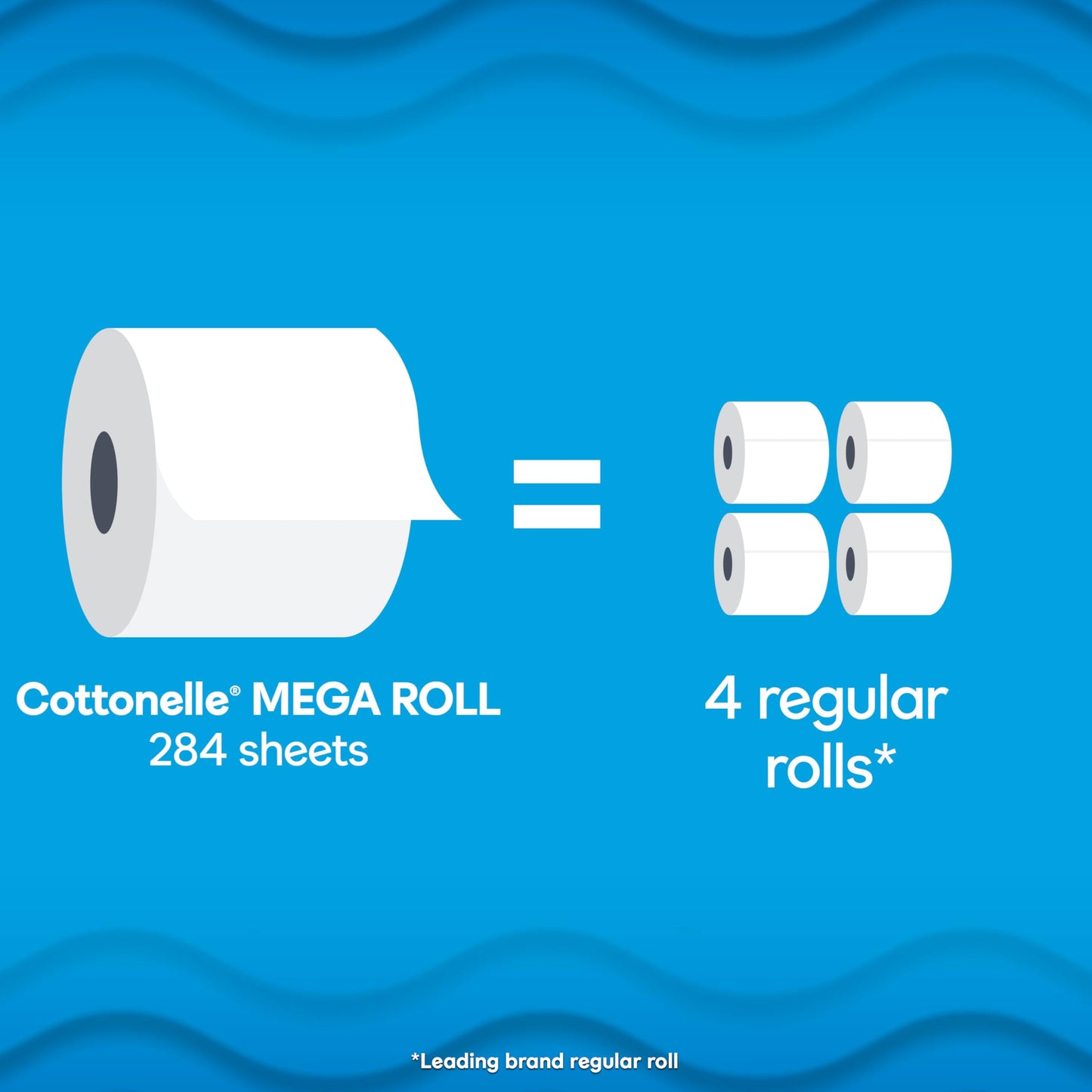 Cottonelle Ultra Clean Toilet Paper: 18 Mega Rolls (72 Regular Rolls), 284 Sheets Each