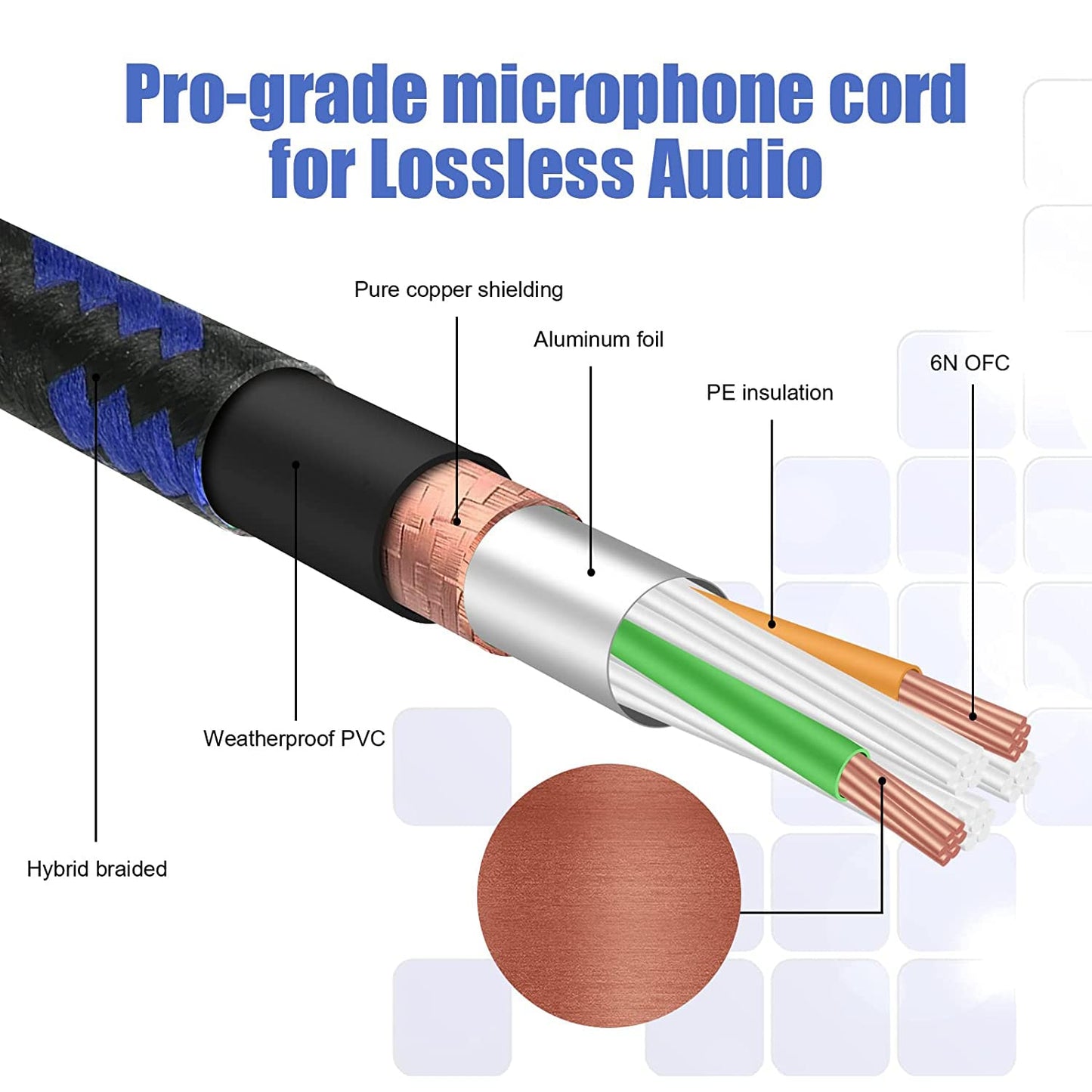 Augioth XLR to XLR Pro Mic Cable 30 Ft 2-Pack Male to Female XLR Cable 3-pin Blue Balanced Shielded Microphone Cable for Amplifier Mixer,Speaker Systems,Recording Studio
