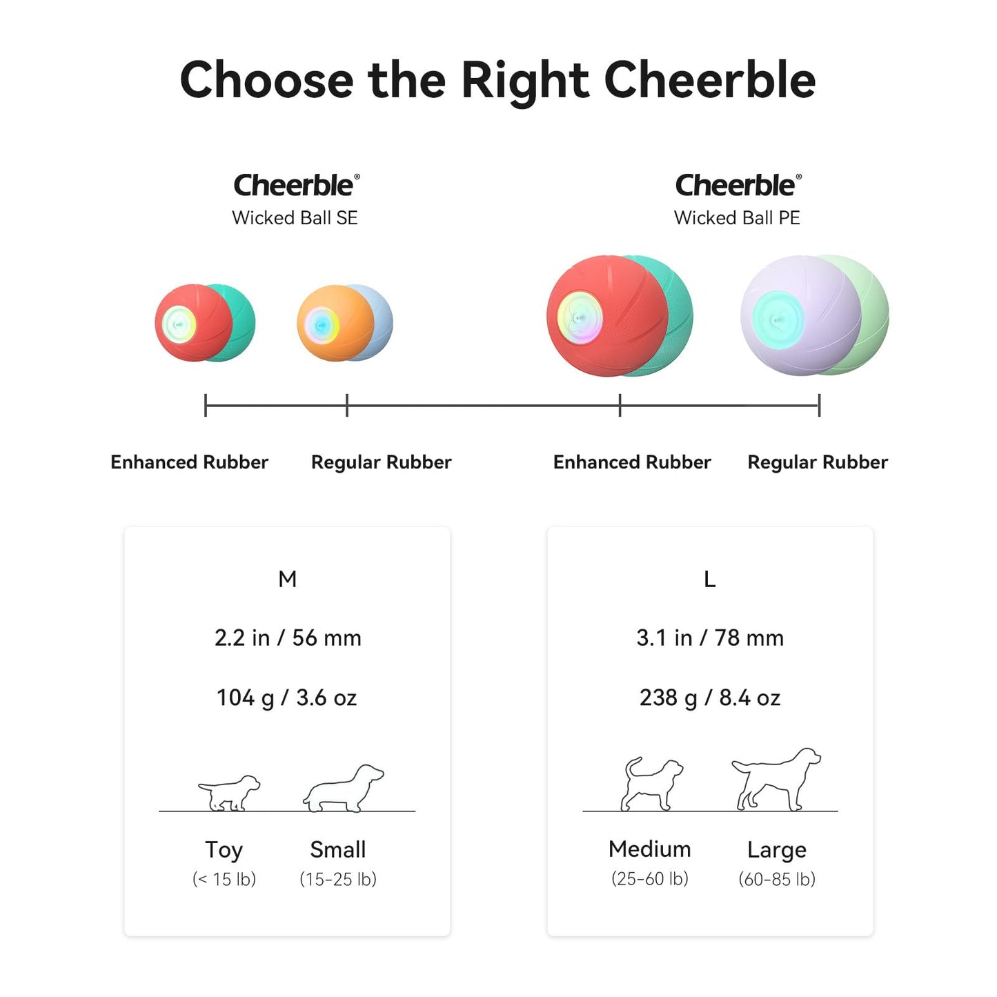 Cheerble Smart Interactive Dog Toys, [Enhanced Rubber] Wicked Ball SE, 3 Interactive Modes, Active Rolling Dog Toy with LED Lights, Self Moving Bouncing Rotating Ball (Small Dog)