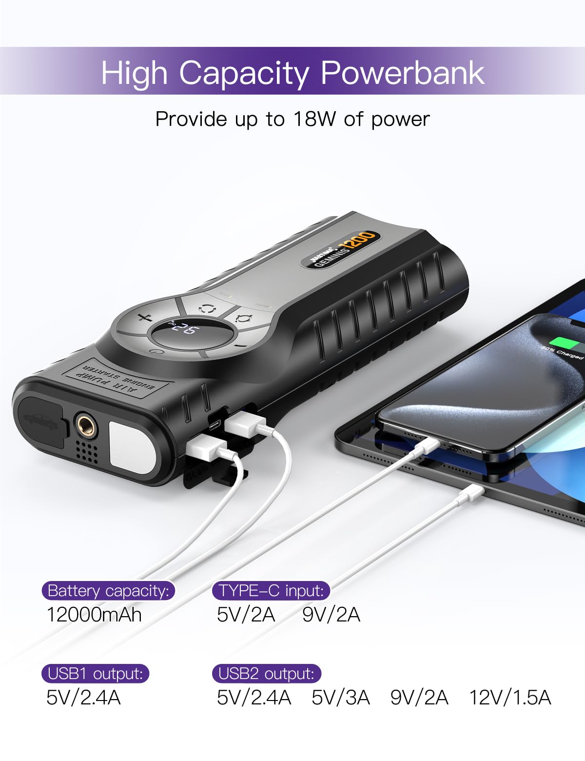 NASTIMA Jump Starter with Air Compressor, 4-in-1 Jump Starter Power Bank, Car Battery Booster with Portable Tire Inflator, 12000mAh Power Pack with Digtal Display,Emergency Light