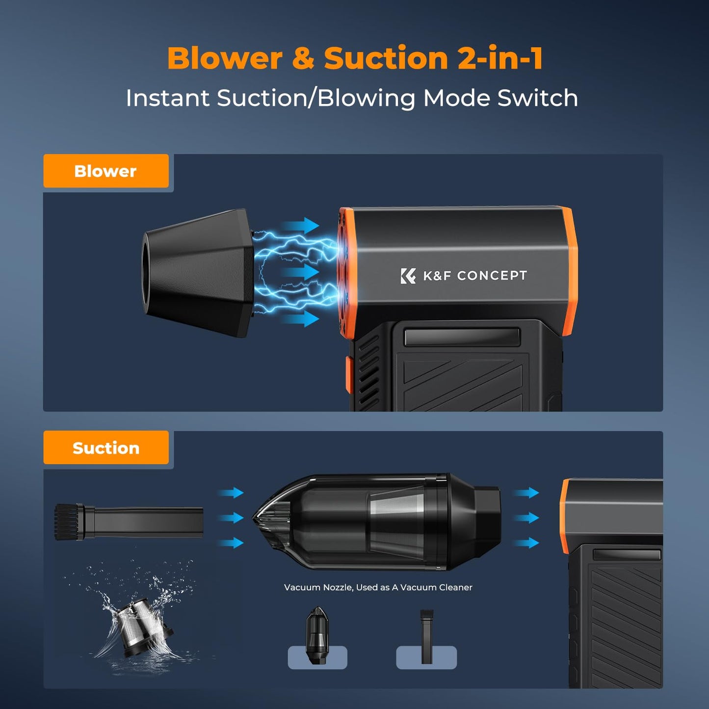 K&F CONCEPT BS500M 2-in-1 Compressed Air Duster 300000RPM Magnetic, Air Blower with Vacuum Cleaner, 2 LED Light, Turbo Jet Blower | Super Wind Power | for Computer, Keyboard, Car, Home,Outdoor