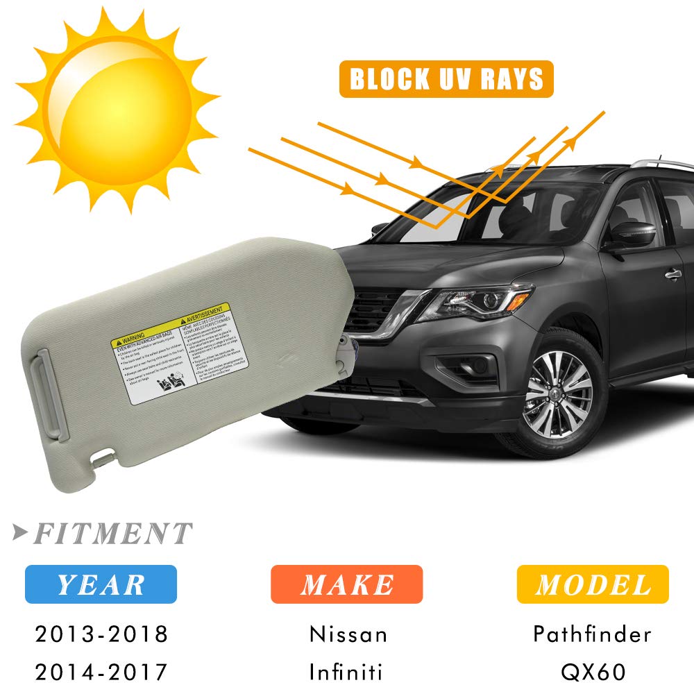 Right Passenger Side Sun Visor Replacement for 2013 2014 2015 2016 2017 2018 Nissan Pathfinder and 2014-2017 Infiniti QX60 (Beige)