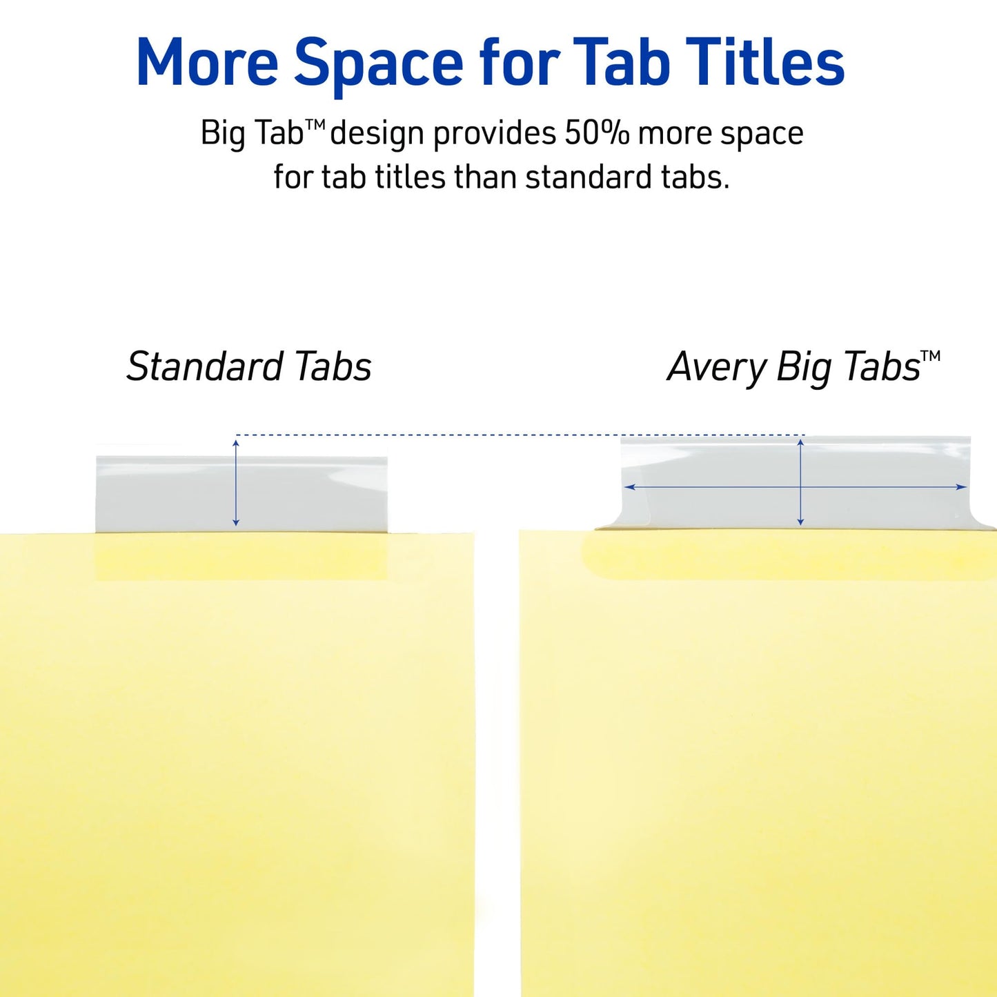 Avery Insertable Dividers for 3 Ring Binder, 5-Tab Sets, Clear Big Tabs, Buff Paper with Gold-Reinforced Holes, 48 Sets Total, Great for Organizing Reports, Projects, and More (48 Packs of 11110)
