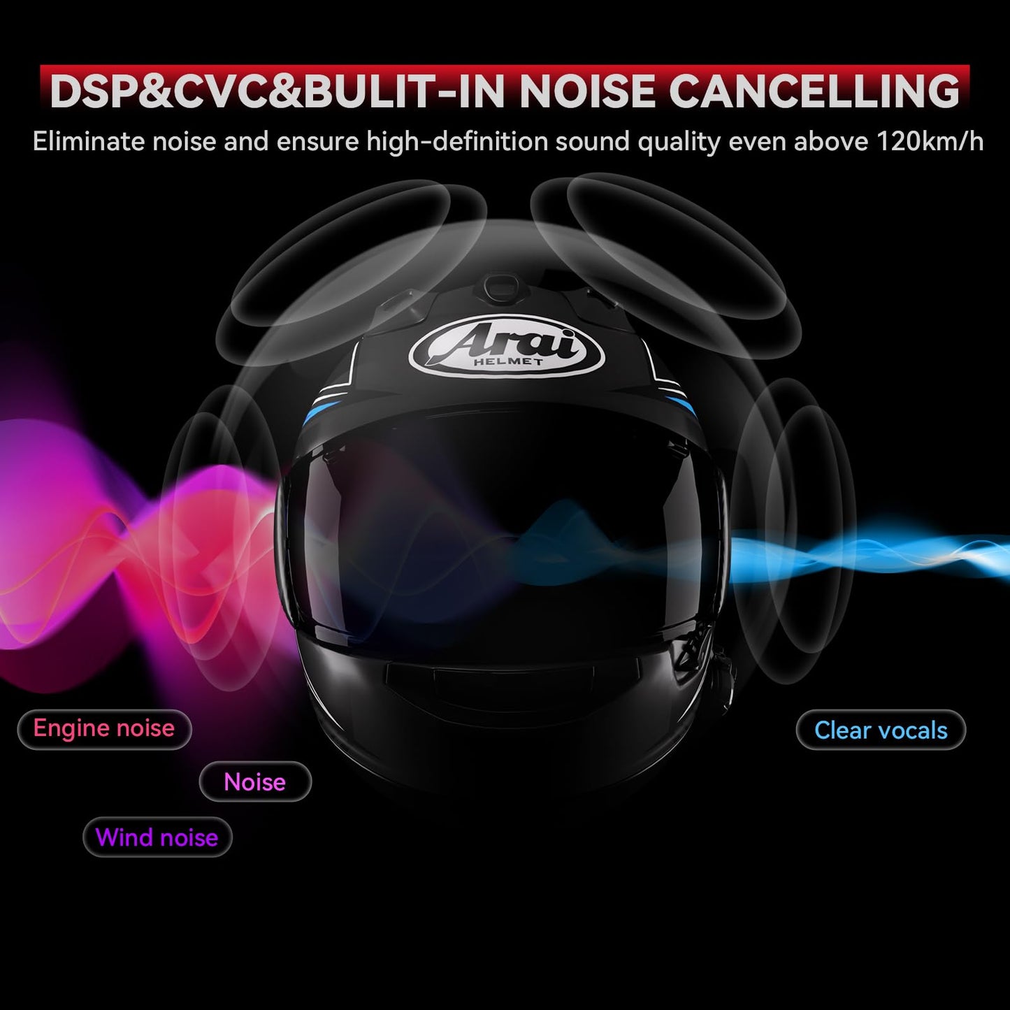 XGP Motorcycle Helmet Bluetooth Headphones V5.3 with Voice Assistant, 40mm Helmet Speakers with IP67 Waterproof, Motorcycle Bluetooth Headset 60 Hours Playing Time for Ski/Solo Rider