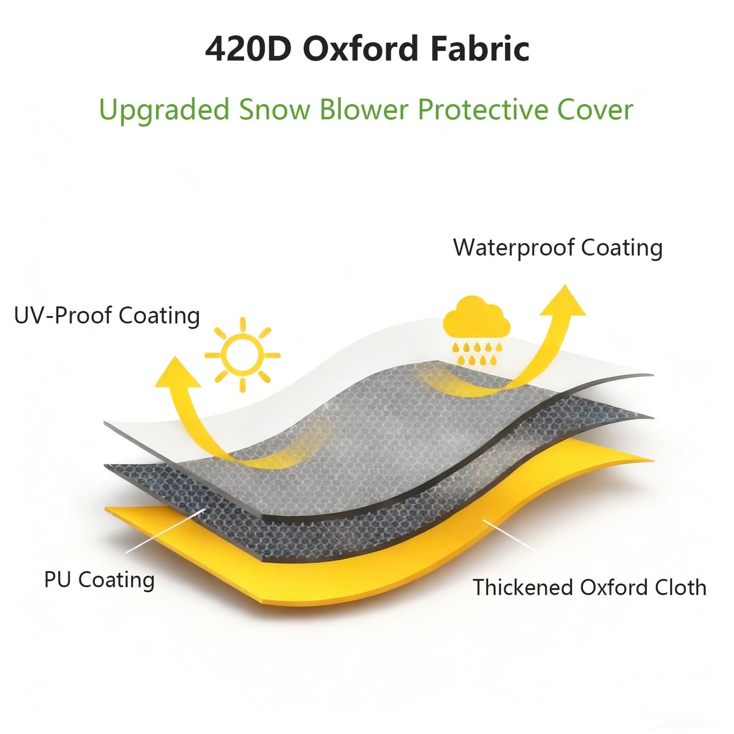 Snow Blower Cover Waterproof Windproof - Heavy Duty 420D Marine Grade Fabric, Universal Fit Snow Blower Covers UV Proof Outdoor Protection