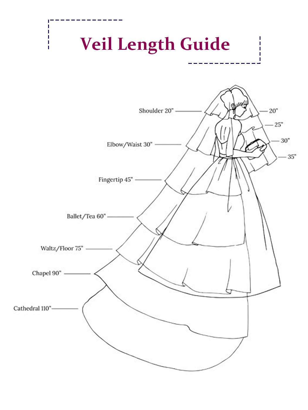 HEREAD 2 Tiers Bridal Wedding Veil Long Cathedral Length Bride Tulle Veils Hair Accessoies with Comb and Cute Edge (Ivory)