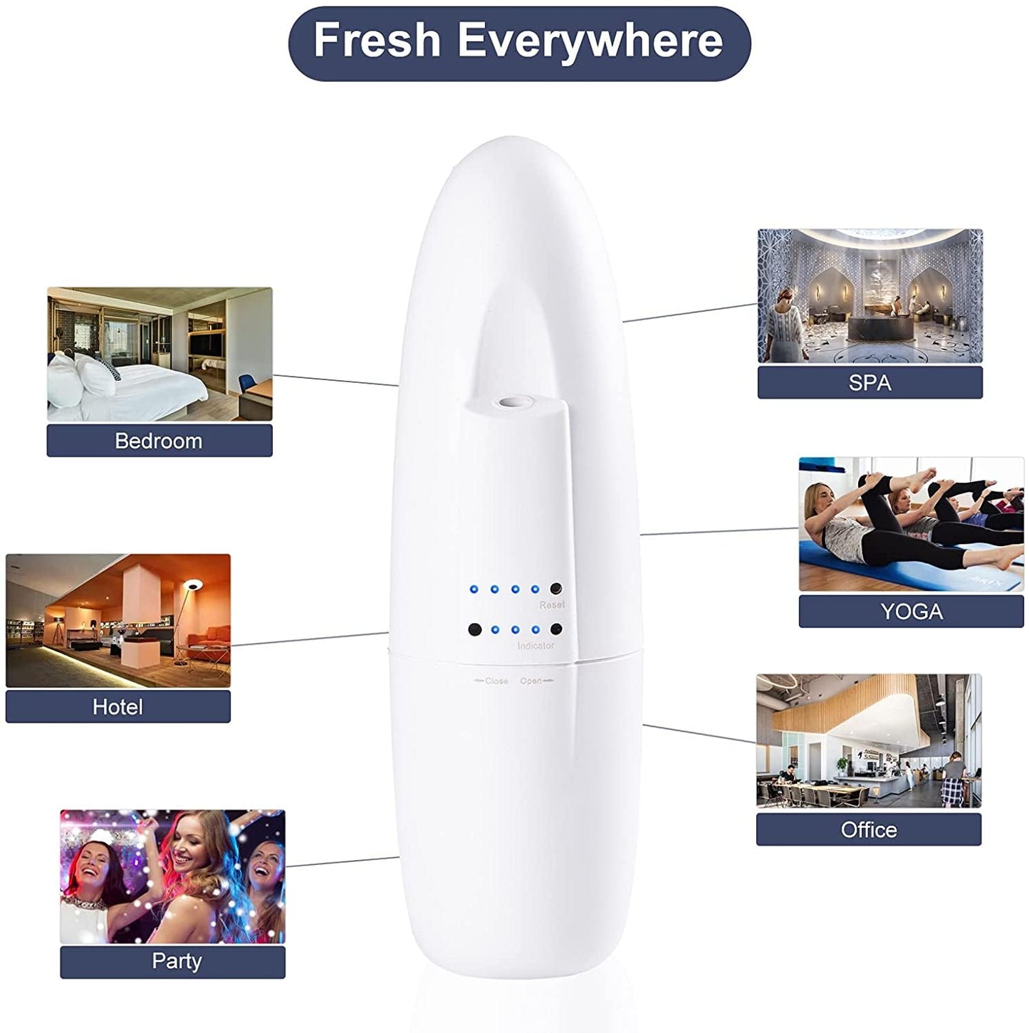 Di'Aroma Plug in Waterless Diffuser White - Waterless Diffuser for Essential Oil, Wall Plug in- Up to 500 Sq.Ft | Essential Oil Aromatherapy Diffuser (White)