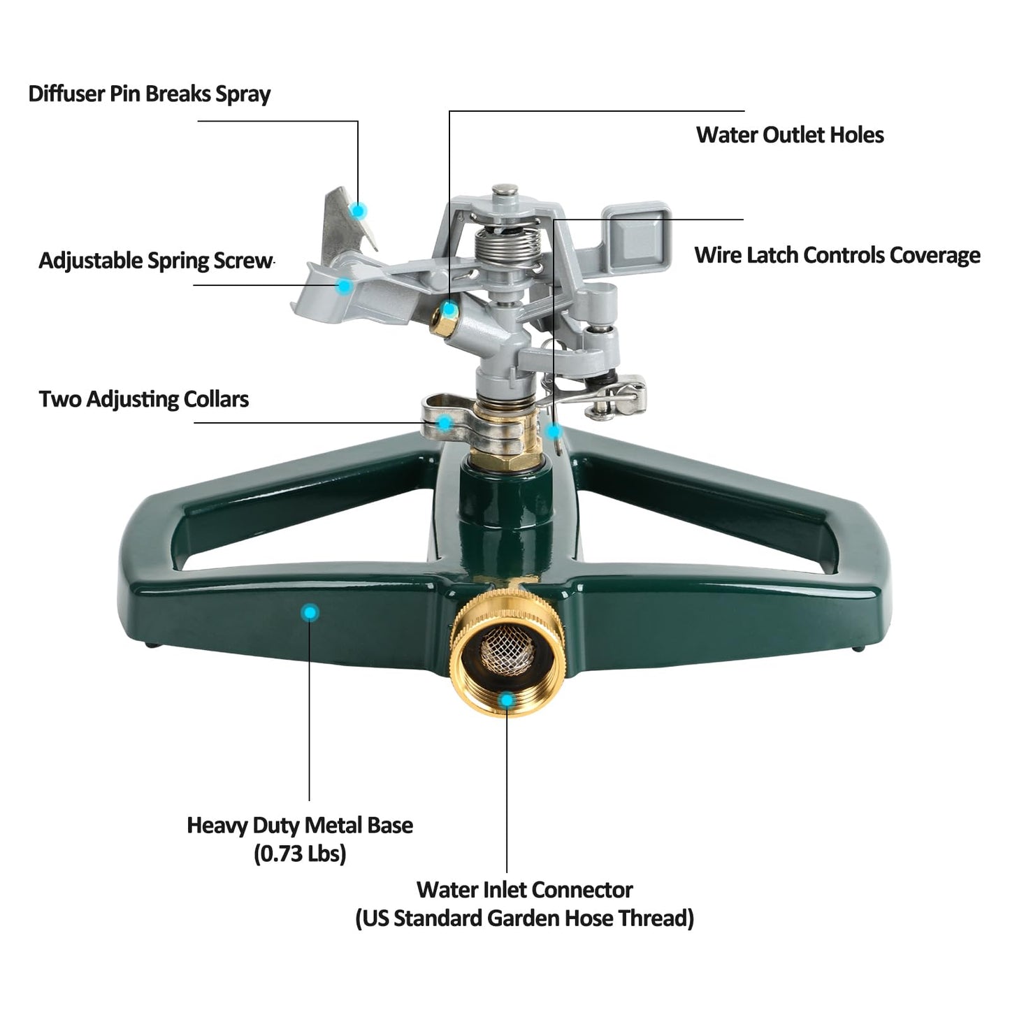 STYDDI Metal Pulsating Impact Sprinkler with Metal Base, Heavy Duty Adjustable Circular Zinc Impulse Sprinkler for Lawn, Yard and Large Area, Water Coverage up to 5,800 Sq. ft