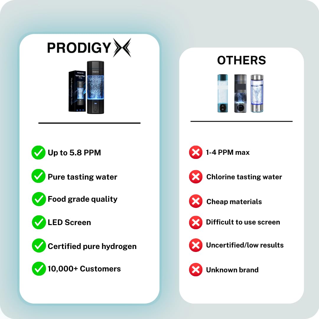PRODIGY X Hydrogen Water Bottle - Up to 5.8PPM Potency - 210ML for Fast Consumption - Portable Hydrogen Generator - Thick Bottle - Water Molecular Ionizer - Premium Bottle AUS Owned (Black)