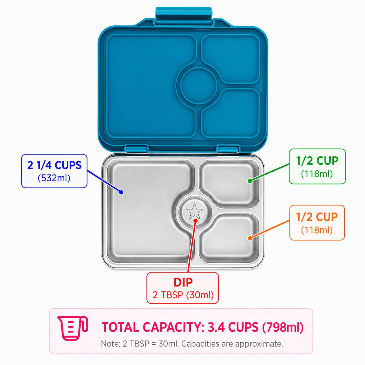 Yumbox Prêt Stainless Steel Bento Box – Leakproof, Reusable Lunch Container for Kids & Adults – Sandwich & Snack Friendly, BPA-Free, Durable Food Box (Normandy Blue)