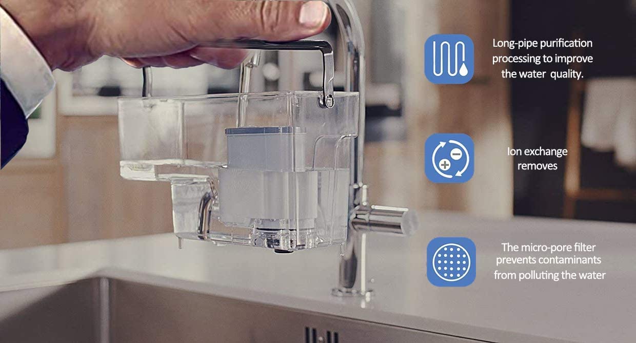 Espresso Coffee Water Replacement Filters Compatible with Philips Saeco AquaClean CA6903