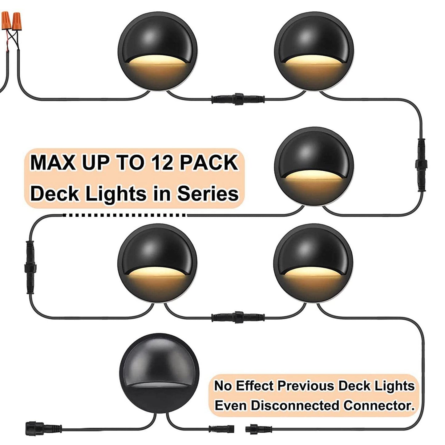 6PCS Low Voltage LED Deck Lights, Waterproof Hallway Landscape Lighting, Outdoor Accent Lighting Garden Post Fence Light, Step Fence Light for Garden Yard Path