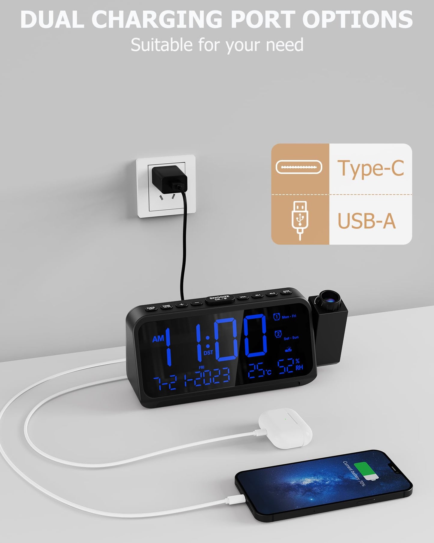Projection Alarm Clock, Digital Clock with Night Light on Ceiling Wall, 350°Rotatable Projector, 5-Level Dimmer, Type-C USB Charger, Temperature & Date Display, 12/24H, Dual Alarm Clock for Bedroom