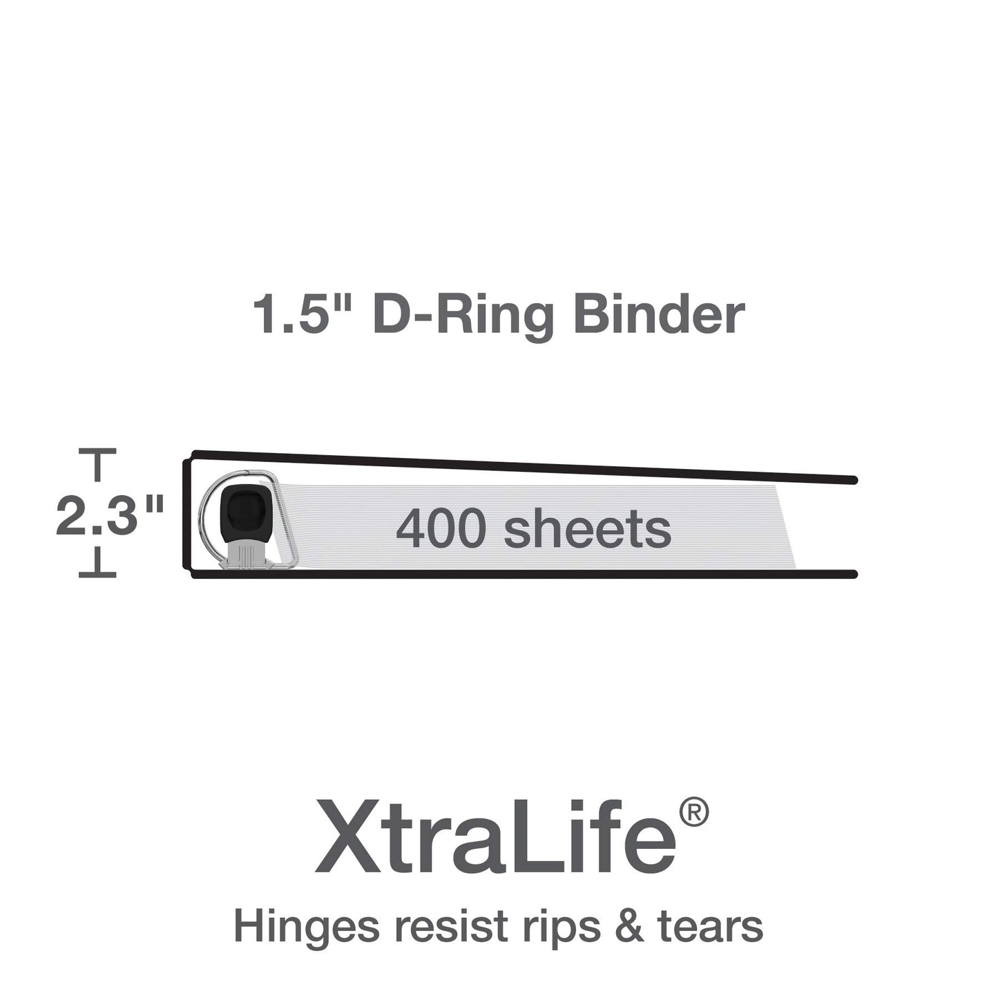 Oxford 3 Ring Binders, Binders for School and Office, 1.5 Inch ONE-Touch Easy Open D Rings, 3-Sided View Binder Covers, Xtralife Hinge, Non-Stick, PVC-Free, White, 375-Sheet Capacity, 4 Pack (79906)