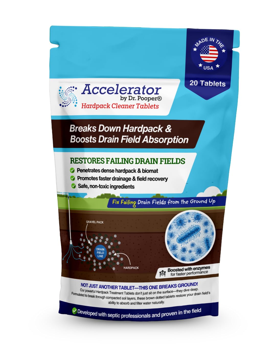 Accelerator by Dr. Pooper® – Hardpack Cleaner Tablets for Septic Systems | Breaks Down Hardpack & Boosts Drain Field Absorption | 20 Tablets - Use with our tool kit — available separately